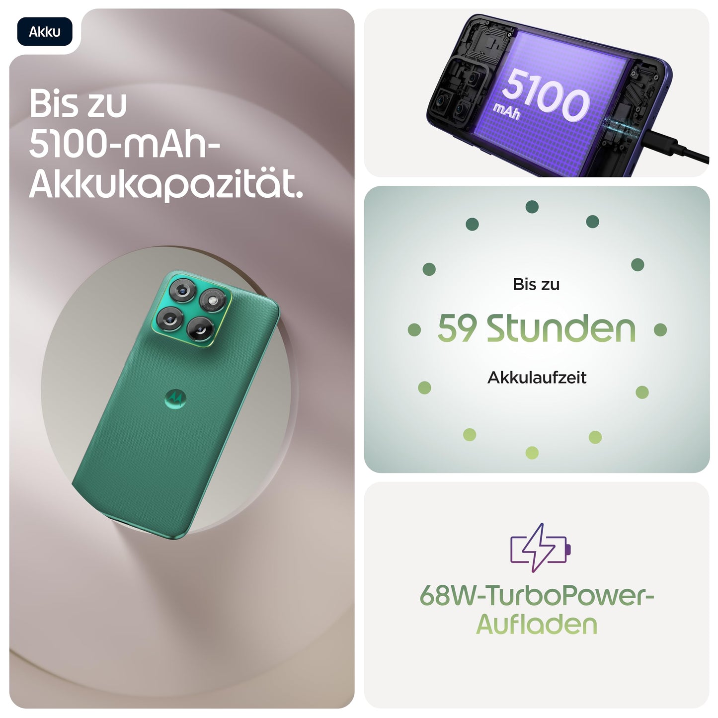Motorola Edge 70 Fusion Smartphone (6.78" Super HD+ Rugged Display with Corning Gorilla Glass 7i, 50MP Camera, 8/256GB, 5100mAh, 68W TurboPower Charging) Pantone Sporting Green - PBBDOOO5SE