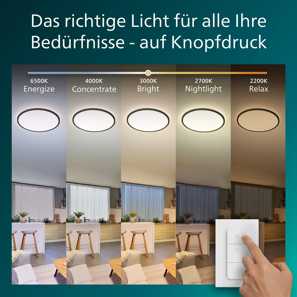 Philips LED Superslim Ceiling Light with Remote Control, 29.1 cm, Black - 929004677201