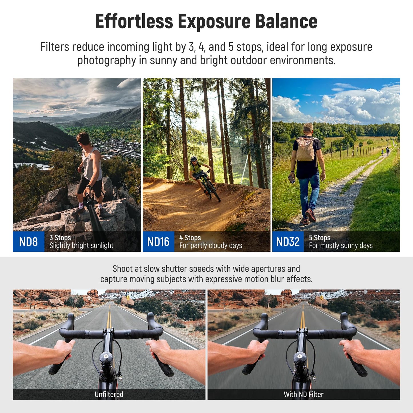 NEEWER Pack of 4 ND polarizing filter set compatible with Insta360 Ace Pro 2, PL/ND8/ND16/ND32 gray filter, not compatible updated version of the newly designed round lens protector, FL-A95 - 10105572