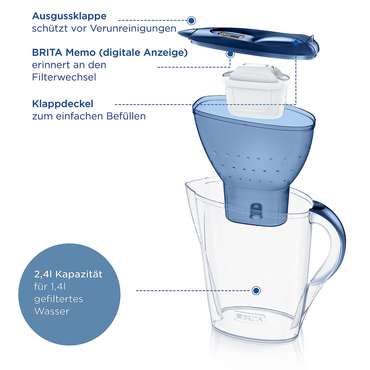 BRITA water filter jug Marella blue (2.4l) incl. 3x MAXTRA PRO Pure Performance cartridge - refrigerator-suitable filter jug with BRITA Memo, folding lid, filters impurities - 1051935
