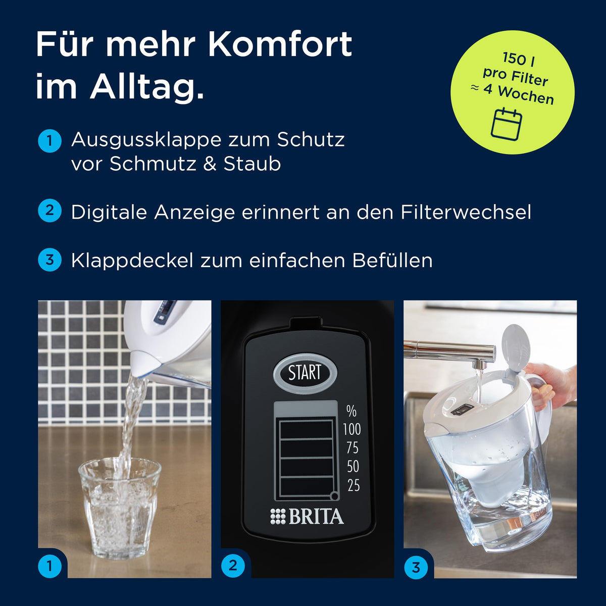 BRITA Water Filter Pitcher MAXTRA Marella XL, 1x Pure Performance Cartridge - 1052420