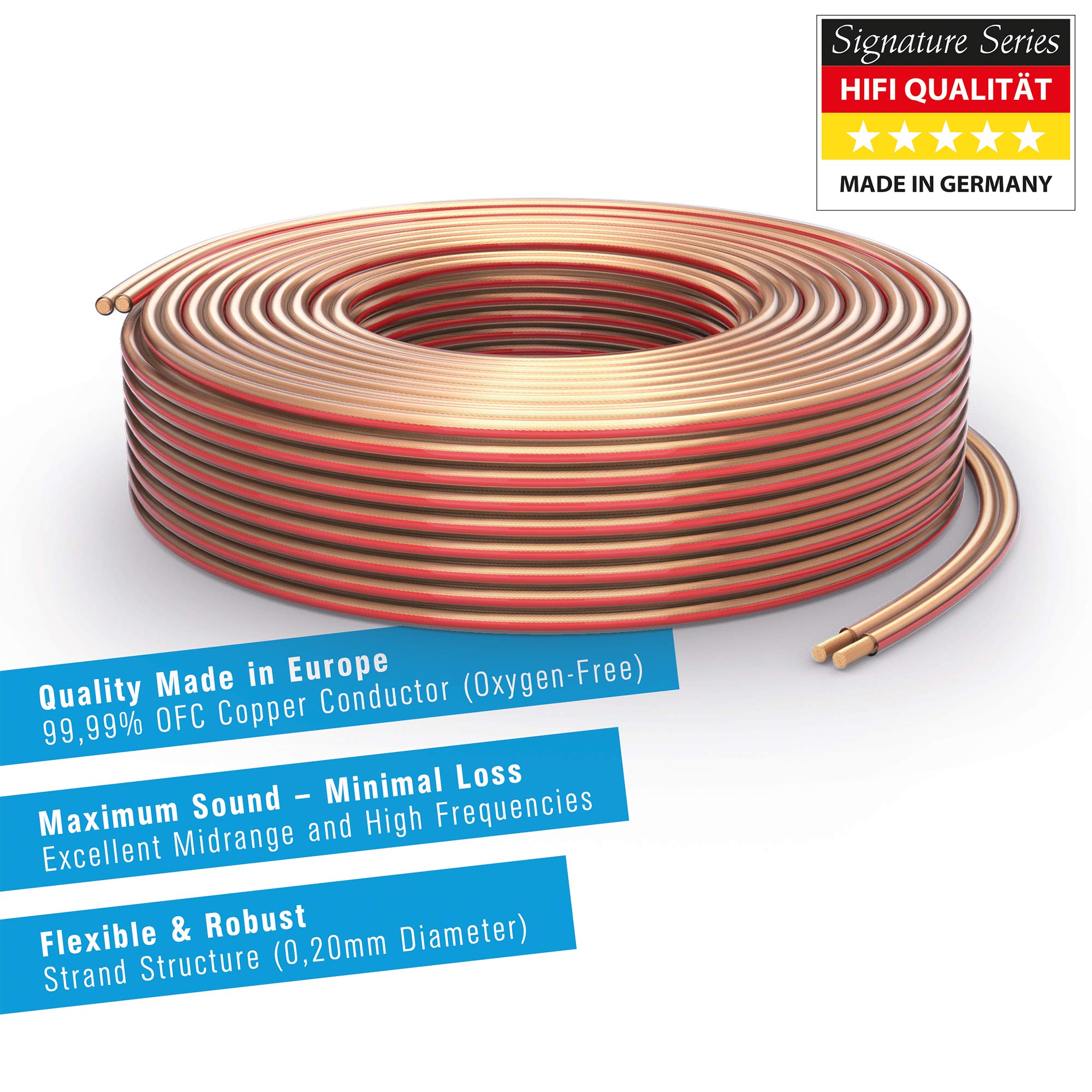 PureLink speaker cable OFC 2x2.50mm², (0.20mm), 25.0m, transparent with red characteristic, set with 8 banana plugs - SE-SP060-025-B08