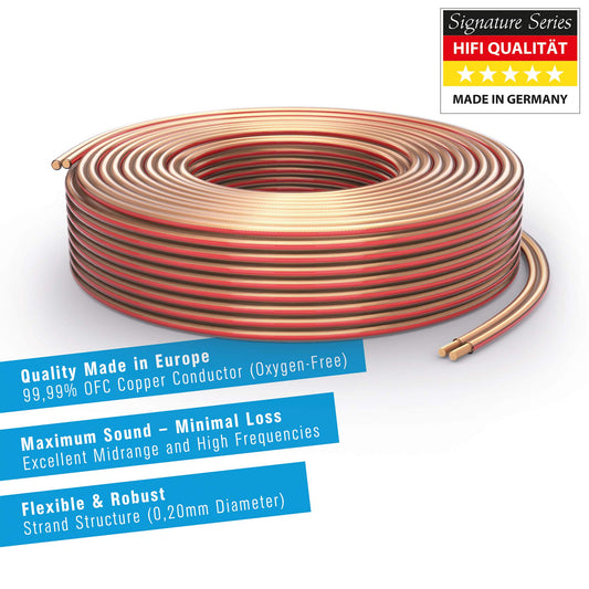 PureLink speaker cable OFC 2x2.50mm², (0.20mm), 25.0m, transparent with red characteristic, set with 8 banana plugs - SE-SP060-025-B08