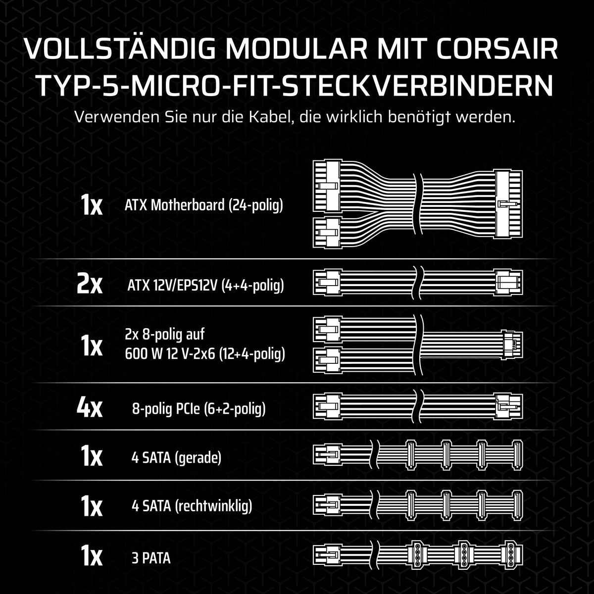 CORSAIR SF1000 (2024) Fully Modular Quiet 80 Plus Platinum ATX Power Supply – ATX 3.1 Compatible – PCIe 5.1 Ready – SFX-to-ATX Bracket Included – Black - CP-9020257-EU