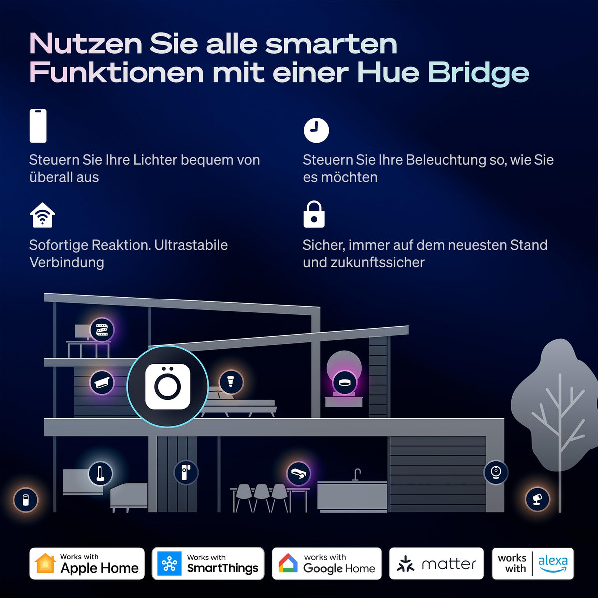 Modul de control pentru lămpi de perete Philips Hue - 929004440101