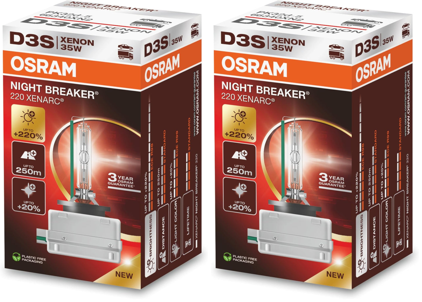 Osram XENARC NIGHT BREAKER 220, D3S, +220% more brightness, xenon headlight lamp, 66340XN2, folding box (1 lamp) (pack of 2)