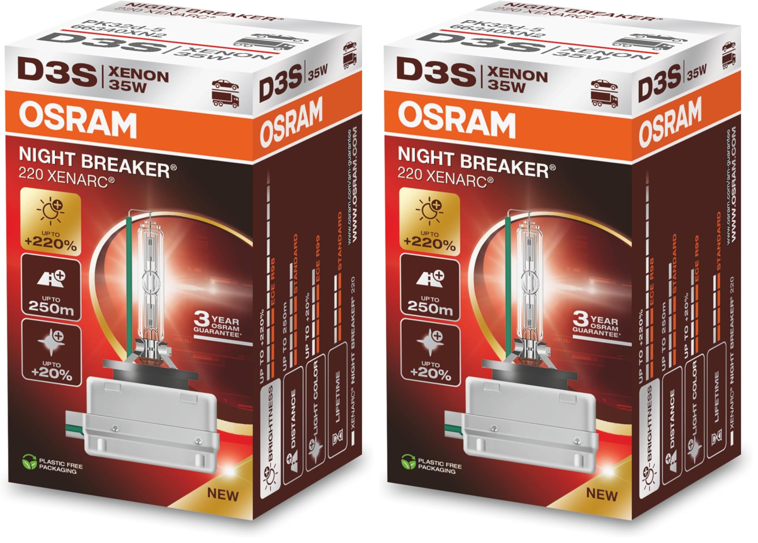 Osram XENARC NIGHT BREAKER 220, D3S, +220% more brightness, xenon headlight lamp, 66340XN2, folding box (1 lamp) (pack of 2)