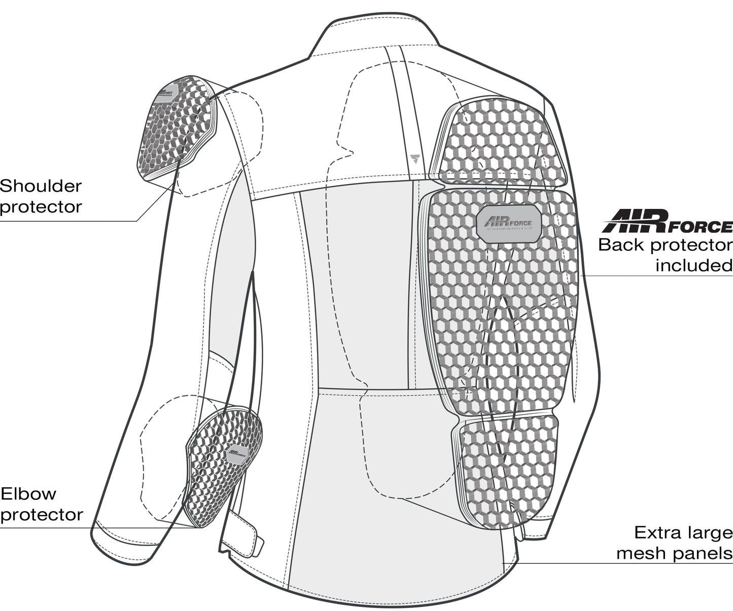 SHIMA OpenAir Motorcycle Jacket Women's with Protectors AirForce Back Protector Motorcycle Jacket Summer Mesh Ventilated Textile Jacket Protective Jackets Protector Jacket Airy (Women, Grey, XL) - OPENAIR