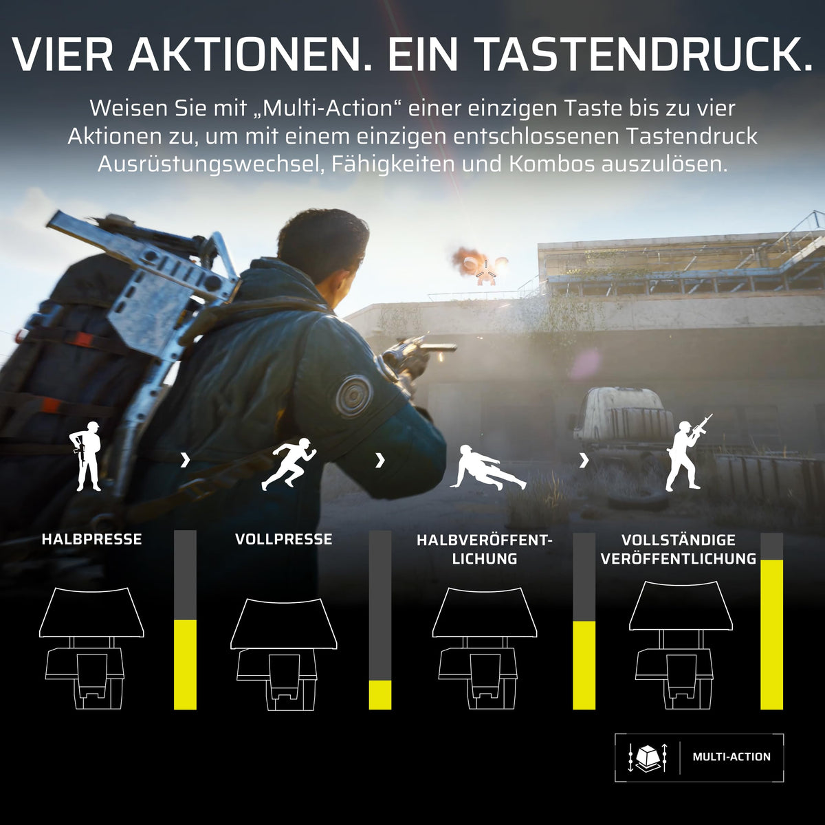 Corsair Clipper PRO MINI 60 SOCD Gaming-Tastatur cu efect Hall – Alb - CH-979111J-DE
