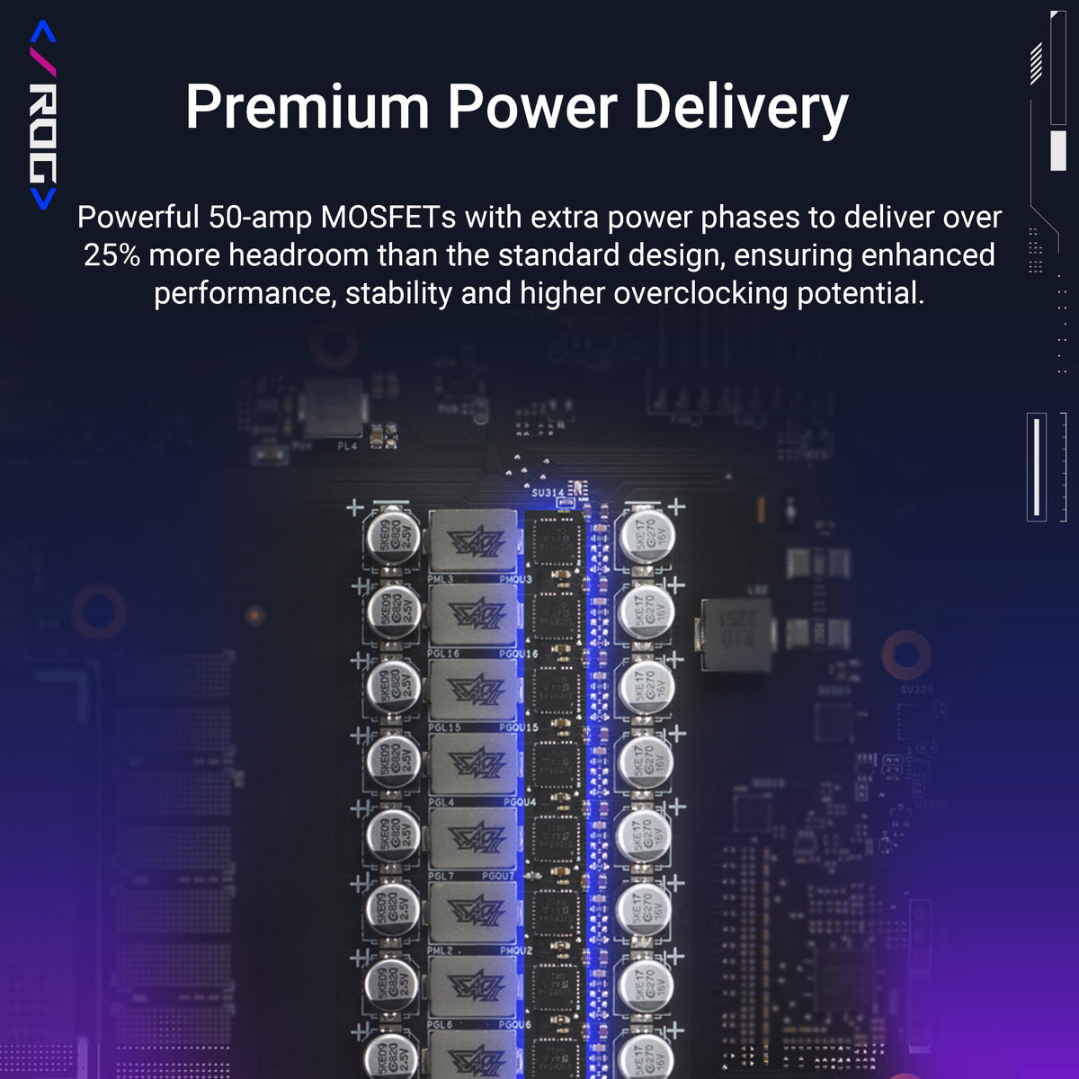 ASUS ROG Astral GeForce RTX 5080 16GB GDDR7 OC Edition Gaming Graphics Card - 90YV0LV0-M0NA00