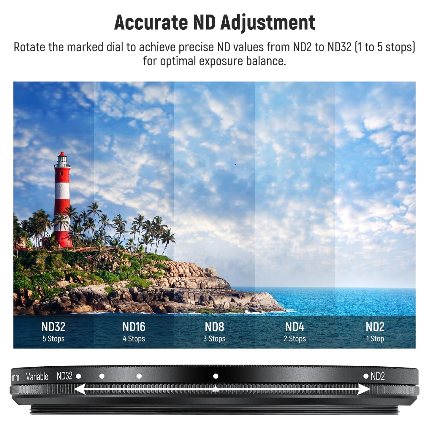 NEEWER 49mm ND2-32 (1-5 Stops) Variable ND Filter Gray Filter with Lens Cap Cleaning Cloth, Precise Adjustment of Neutral Density, Multi-Coated Optical Glass, Camera Photography Accessories - NW