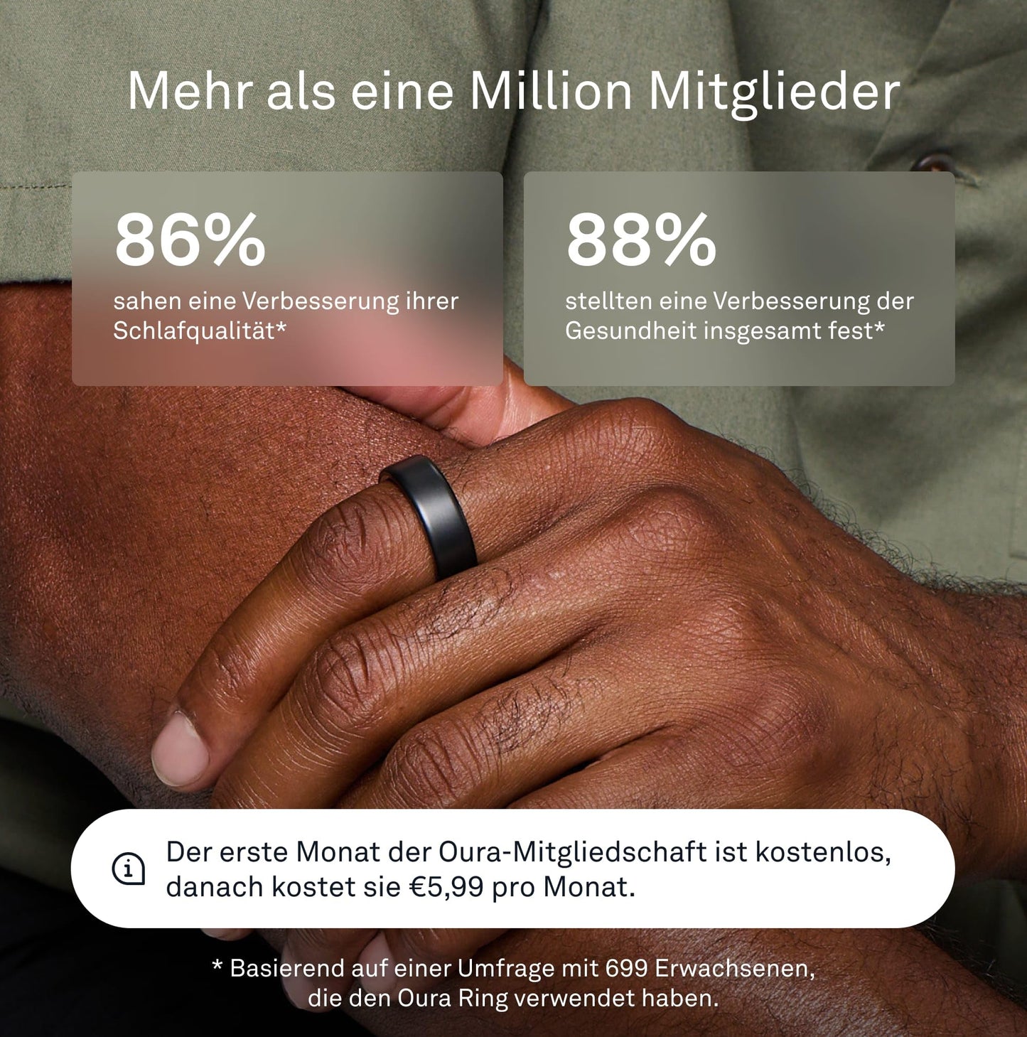 Oura Ring 4 - Stealth - Size 15 - Smart Ring | First measure with Oura Ring 4 Sizing Kit | Sleep Tracking Wearable - Heart Rate - Fitness Tracker - Up to 8 days battery life - JZ90-54218-15