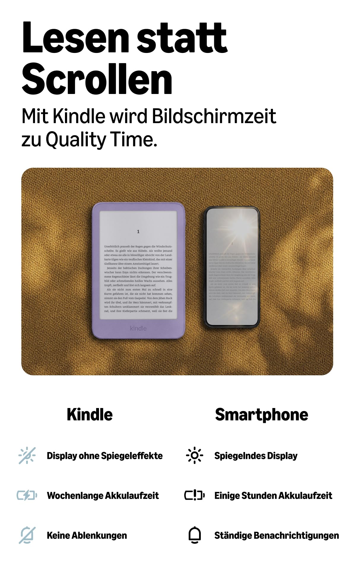 Amazon Kindle 16 GB (Latest Generation), now thinner, lighter, and faster, 6-inch display, ad-free - Bright Purple - Z8PC57