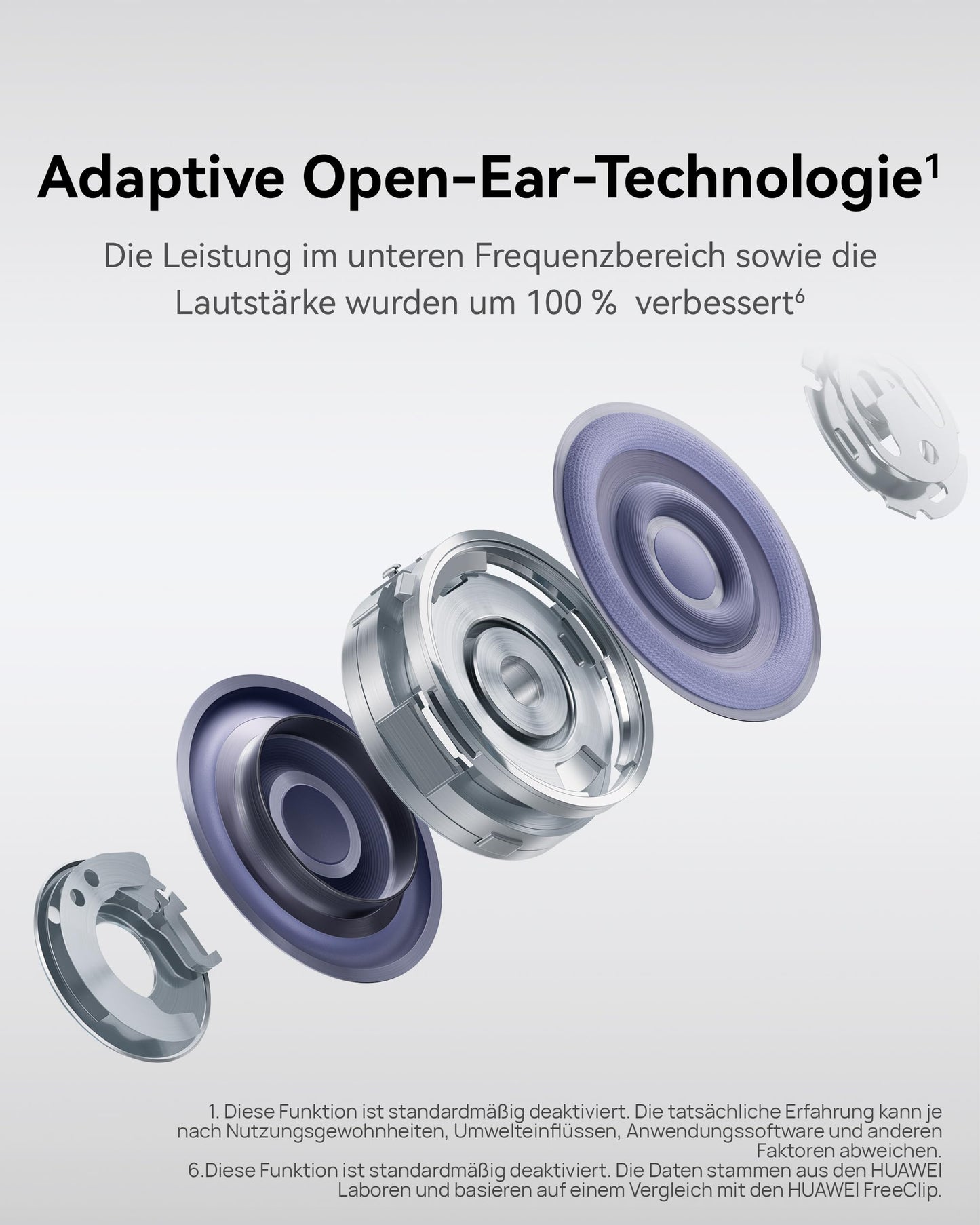 HUAWEI FreeClip 2 S Wireless Headphones, All-Day Comfort, 5.1g, Blue - Robin-T02