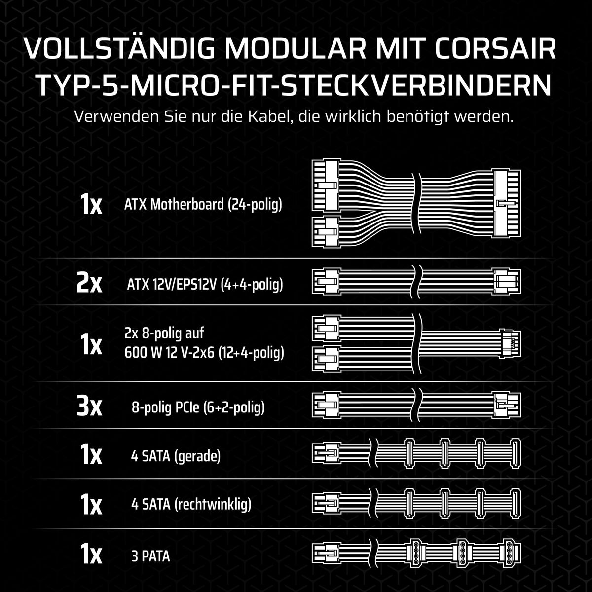 CORSAIR SF850 (2024) Fully Modular Quiet 80 PLUS Platinum ATX Power Supply – ATX 3.1 Compatible – PCIe 5.1 Ready – SFX-to-ATX Bracket Included – Black - CP-9020256-EU