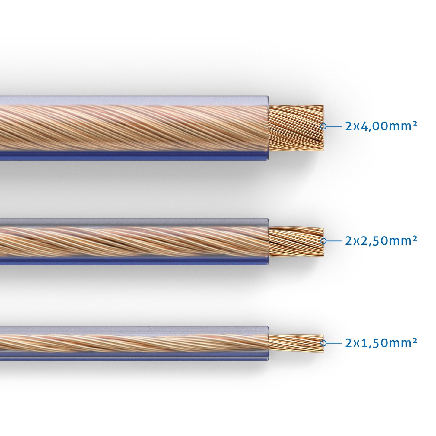 PureLink speaker cable OFC 2x2.50mm², (0.10mm), 10.0m, transparent with blue characteristic, set with 4 banana plugs - SE-SP010-010-B04