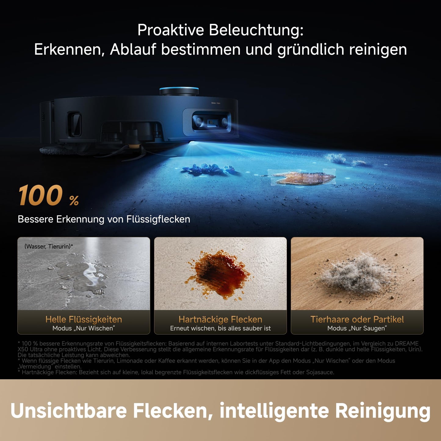 dreame X60 Pro Ultra Complete vacuum robot with wiping function, 42,000 Pa, Dual UltraExtend Arm, two AI cameras, obstacle crossing. (10 cm), auto-drain, mop self-cleaning (100 °C) - RLX96DE