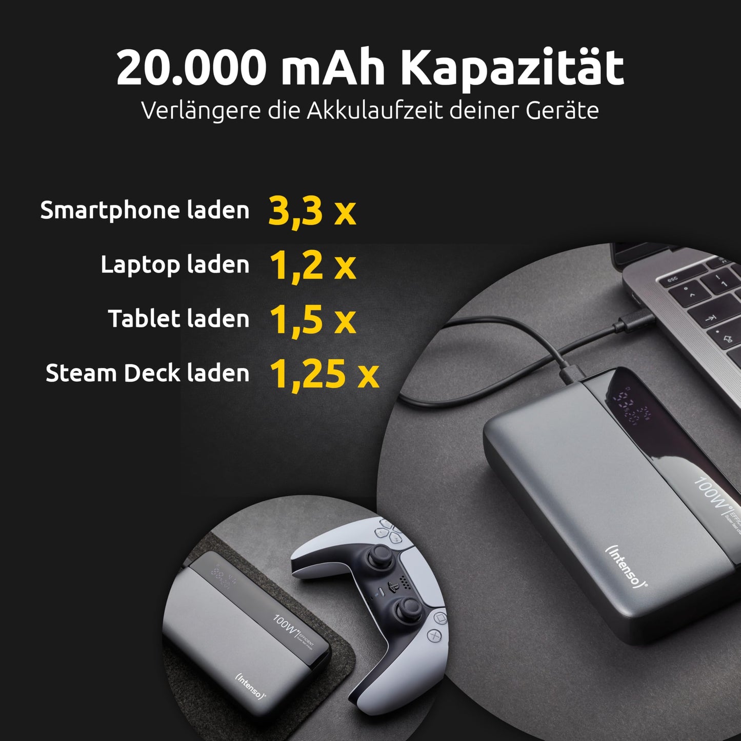 Intenso Powerbank HE20000 100W Power Delivery, 20000mAh external battery, fast charging for MacBook, iPhone, Samsung Galaxy, iPad - USB-C cable & transport bag included - 7350050