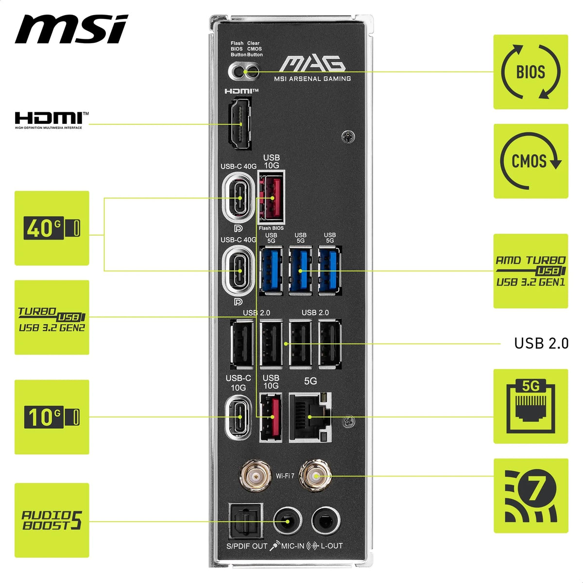 MSI MAG X870 Tomahawk WiFi - AM5 ATX Motherboard - 7E51-001R