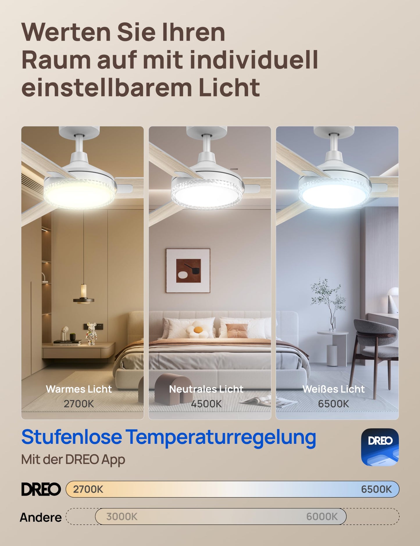 DREO Smart Ceiling Fan with Light, 52" 12 Speeds & 3 Modes, Continuous Color Temperature, Dimmable LED, 1-12 Hour Timer, Quiet DC Motor, App & Alexa Control, Wall Switch, White - DR-HCF004S