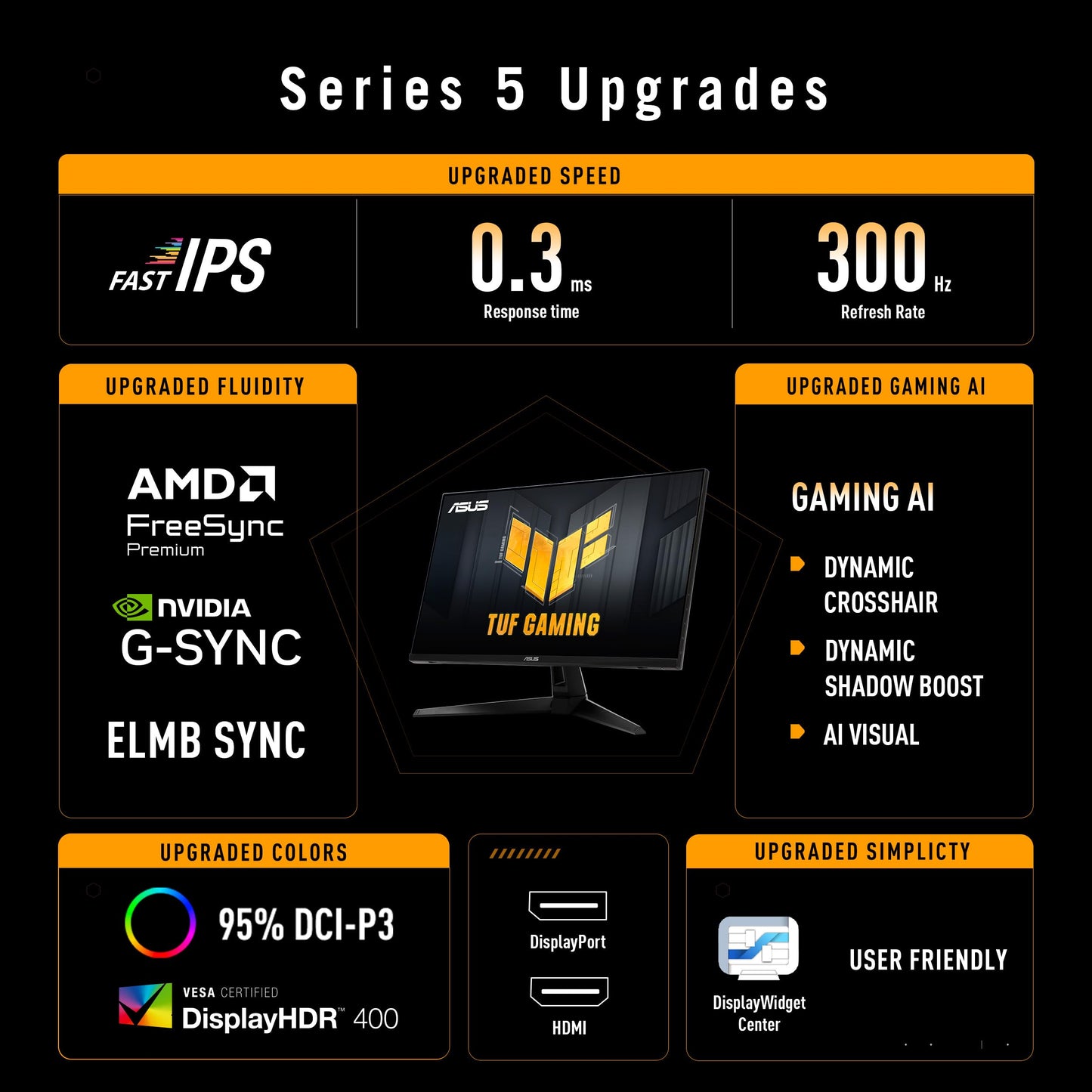 ASUS TUF Gaming VG27AQM5A