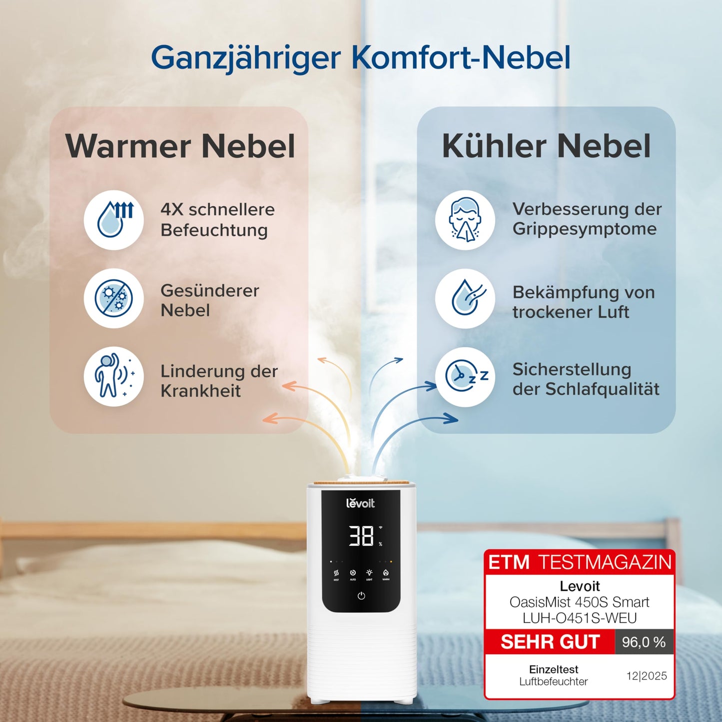 Levoit Smart humidifier for large rooms, top-fill humidifier, warm & cold mist max 550 ml/h, up to 40㎡, quiet room humidifier with night light for plants, auto shut-off, 4.5 L, moon white - LUH-O451S-WUK