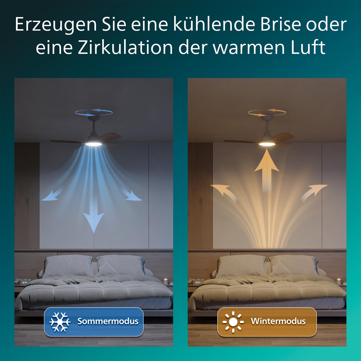 PHILIPS Olas ceiling fan with LED light, 3 blades, 106 cm diameter, 2650 lumens, adjustable white light from 3000 K to 6500 K, dimmable to 5%, including remote control, white/wood, modern - 929004750501