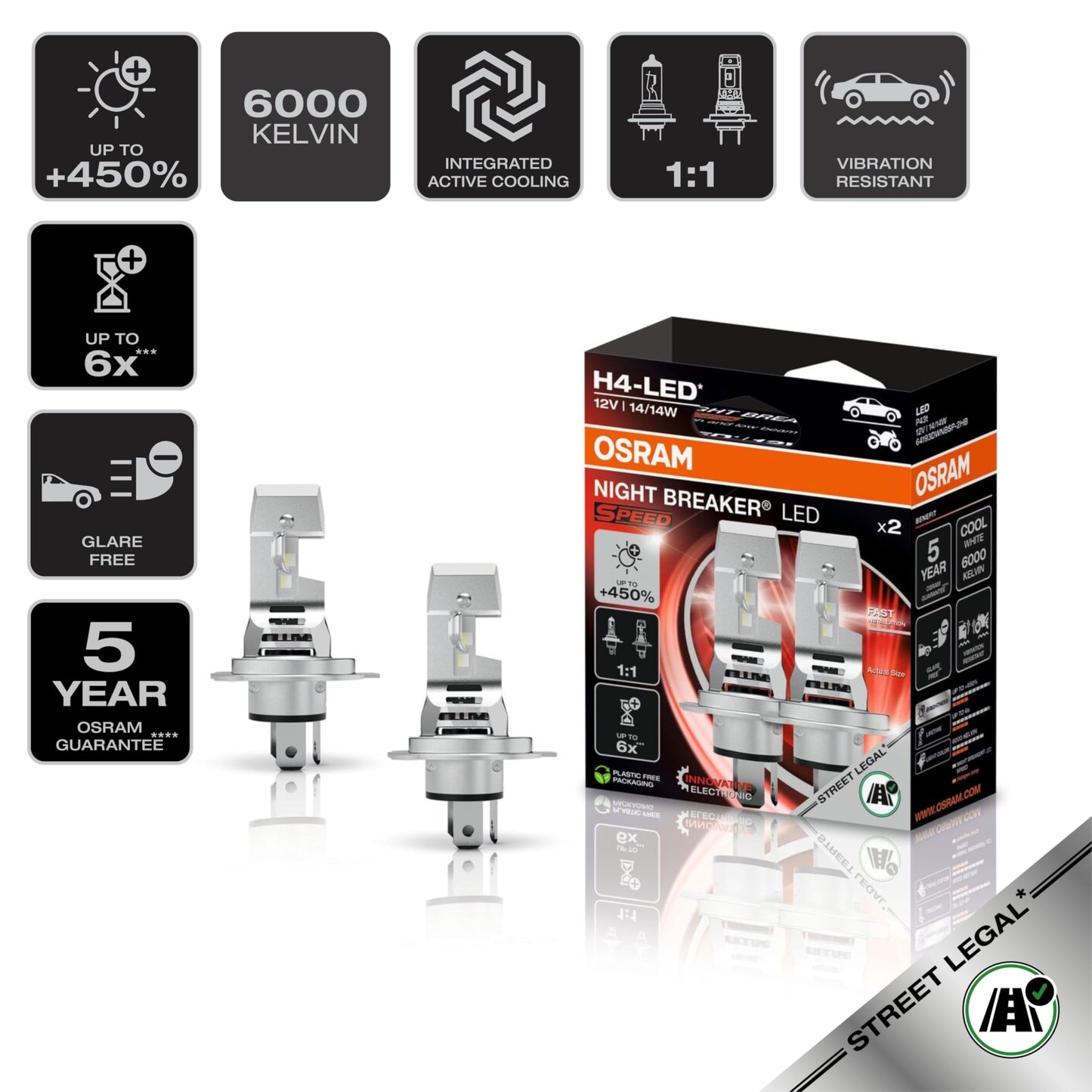 Osram Night Breaker LED Speed H4 450, high and low beam with street approval, up to 450% more brightness, 6000K, quick installation, no mechanical accessories necessary, LEDEC02 integrated - 64193DWNBSP-2HB