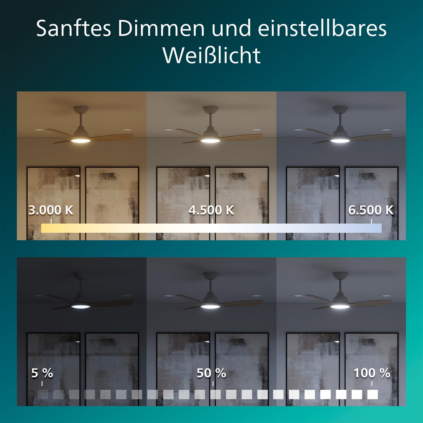 PHILIPS Olas ceiling fan with LED light, 3 blades, 106 cm diameter, 2650 lumens, adjustable white light from 3000 K to 6500 K, dimmable to 5%, including remote control, white/wood, modern - 929004750501