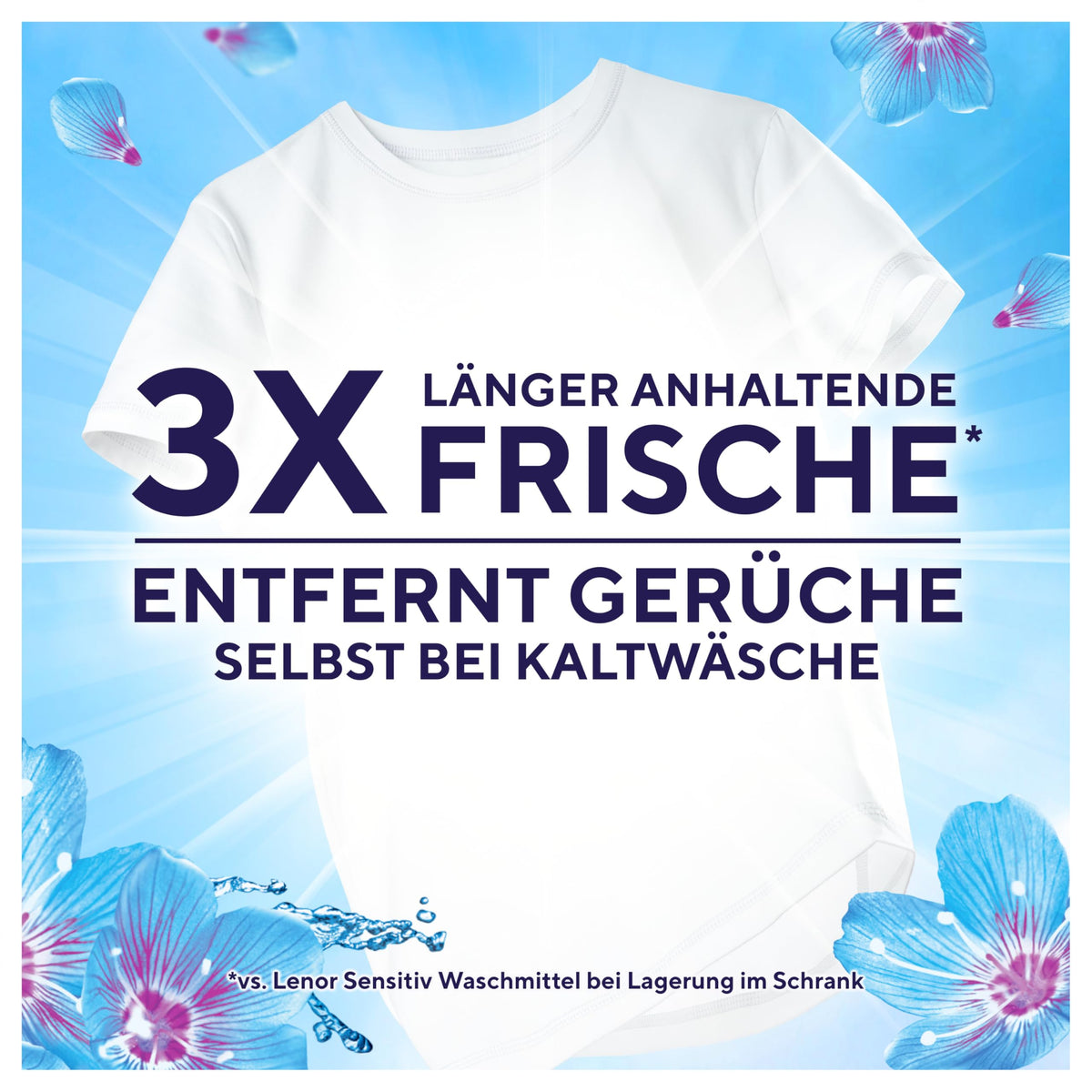 Lenor Pods Aprilfrisch detergent, 100 spălări - 8006530197731