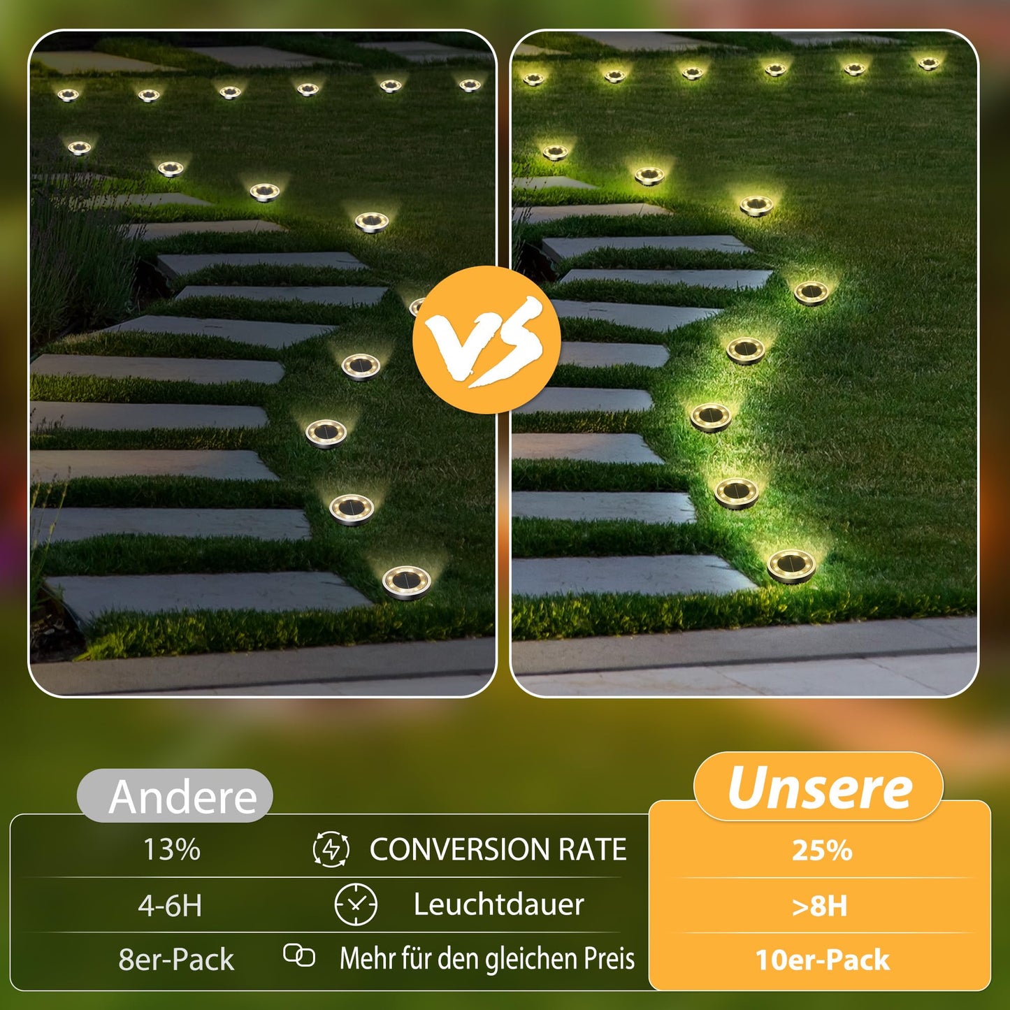 FLOWood solar floor lights outdoor, IP65 waterproof, warm white, 16 pieces - MNDMD