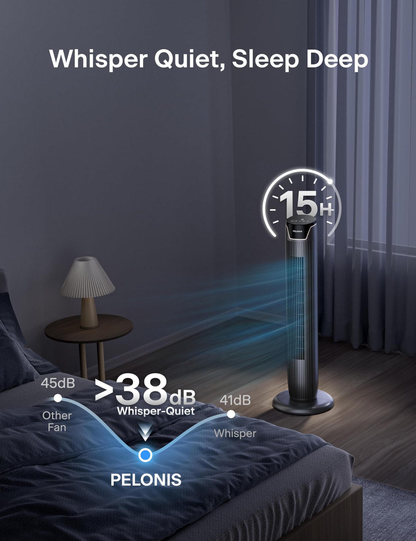 PELONIS Tower Fan with Remote Control - 5 Speed Levels & 4 Modes (AI/Night/Natural Wind) 9H Timer, LED Display with Memory Function - Energy Saving Fan for Office Bedroom - PE-FZ10-25MR-DE