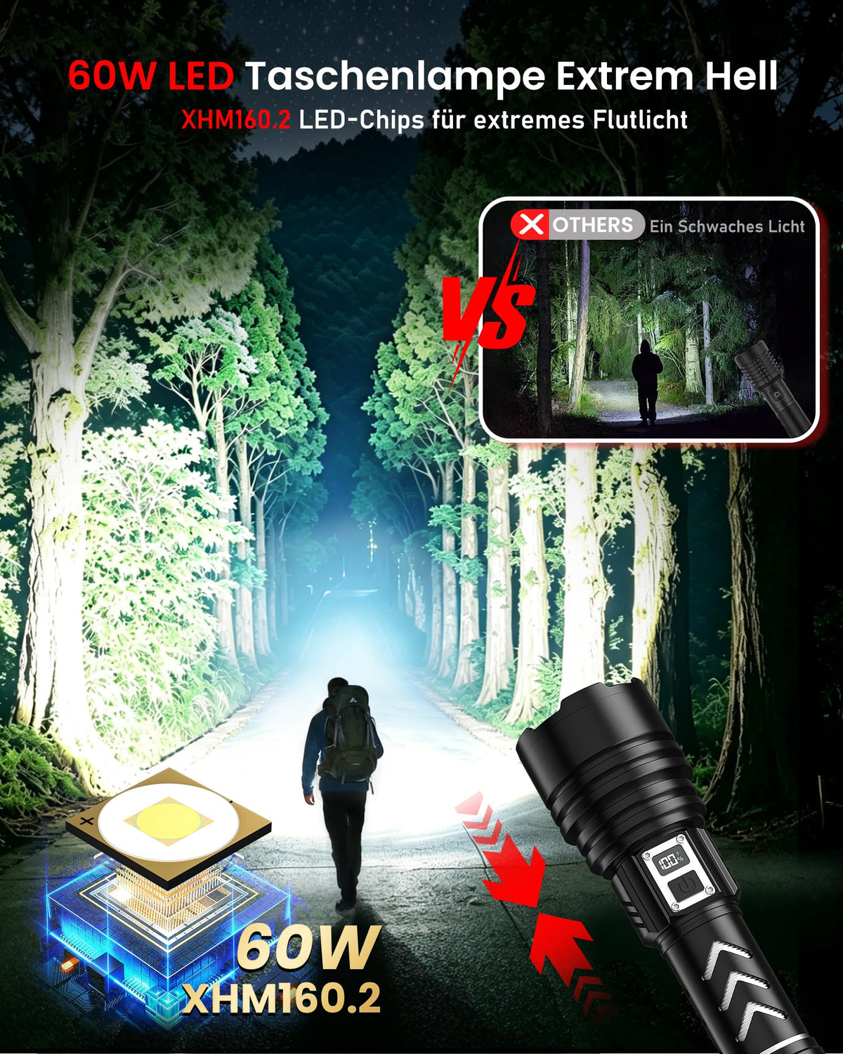 Shadowhawk 1,000,000LM Rechargeable LED Flashlight Extremely Bright, Ignition Function - S1989
