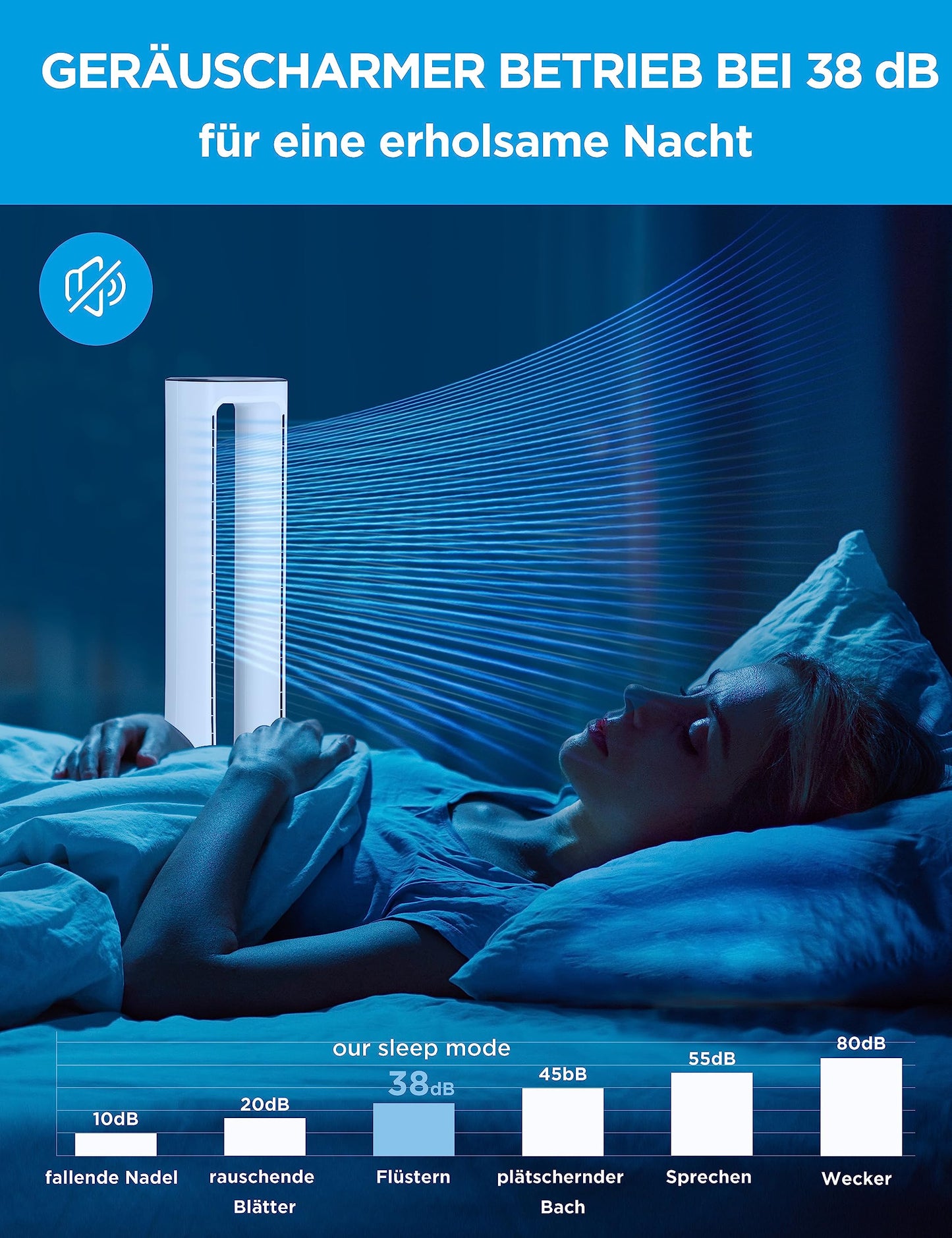Midea MFP-120 (WH) 2 in 1 Tower Fan Quiet 38dB Air Purifier CADR 120 for 47.6㎡ LED Display Remote Control Oscillation 12H Timer White