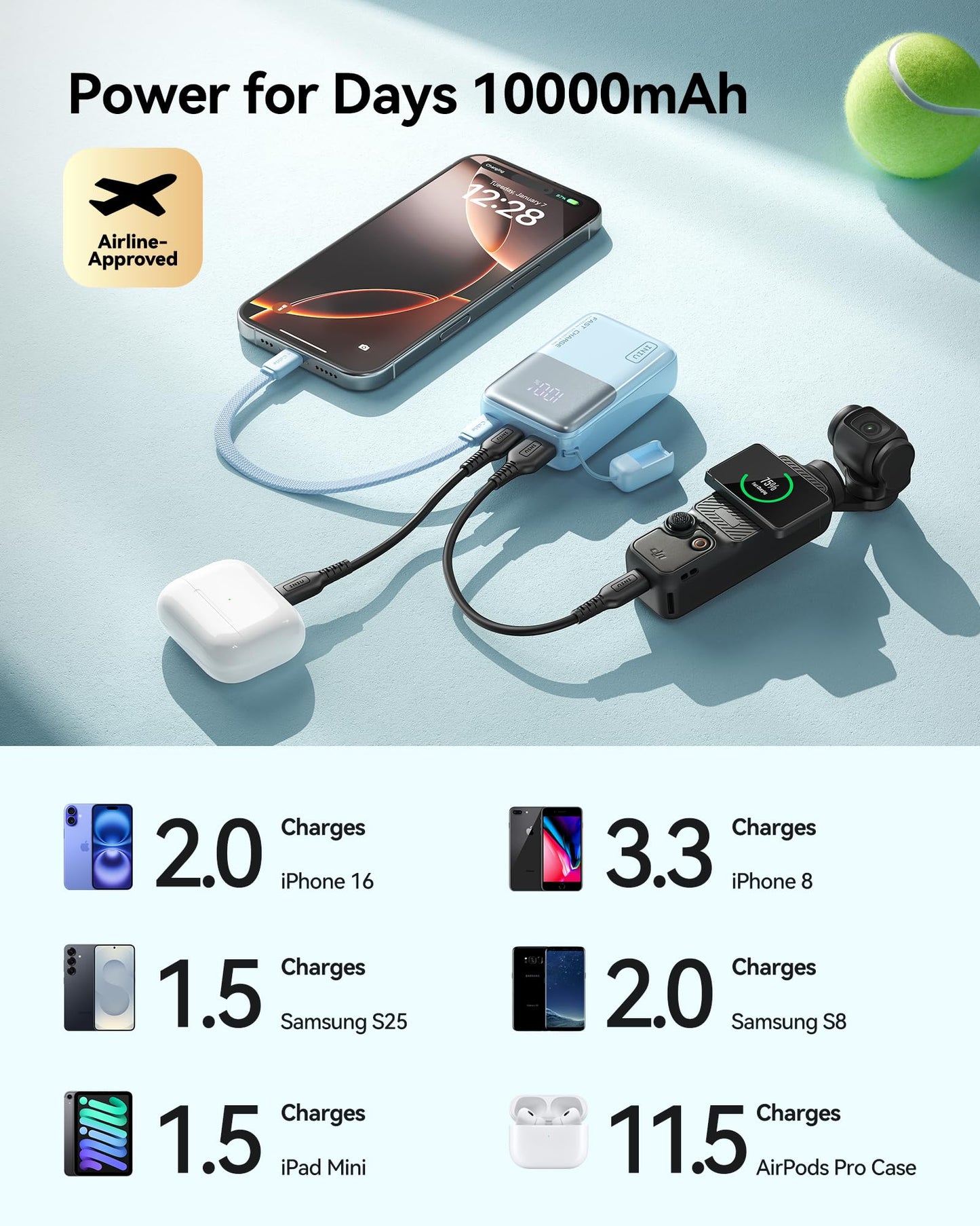INIU Mini Power Bank, 45W 10000mAh Power Bank Small But Strong (USB C In & Out), Quick Charge Function PD3.0 External Mobile Phone Batteries, Compatible with iPhone 17 16 15 Pro Max Mini Samsung S24, Delicate Blue - P50