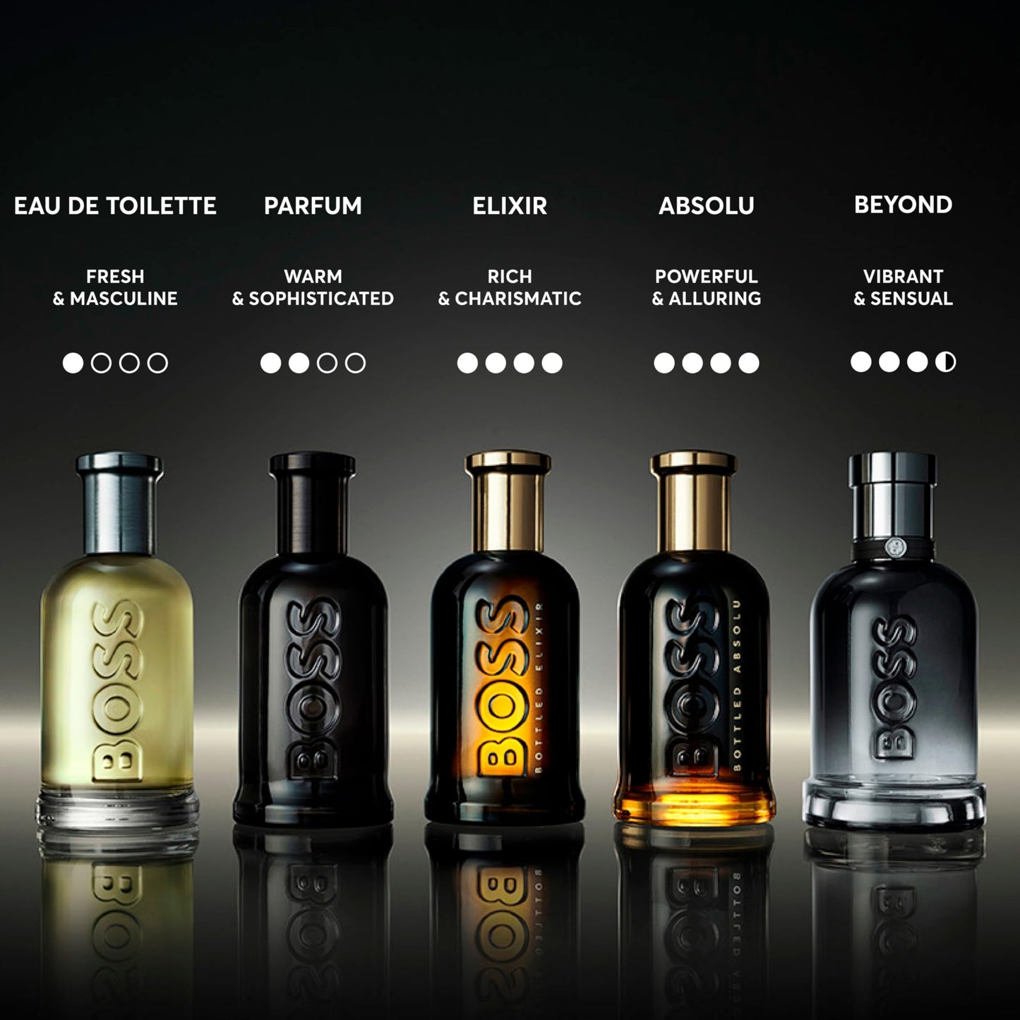 BOSS Bottled Absolu Parfum Intense for Men - 99350201965
