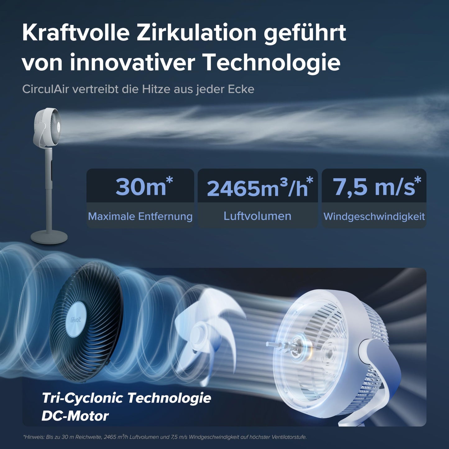 Levoit DC motor pedestal fan, 20dB quiet fan, 30m throwing distance, 2465m³/h air volume, fan with remote control and cooling, 2 in 1 height adjustable, 4 modes/12 levels/12 hour timer, white, 110cm - LPF-R432-WEU