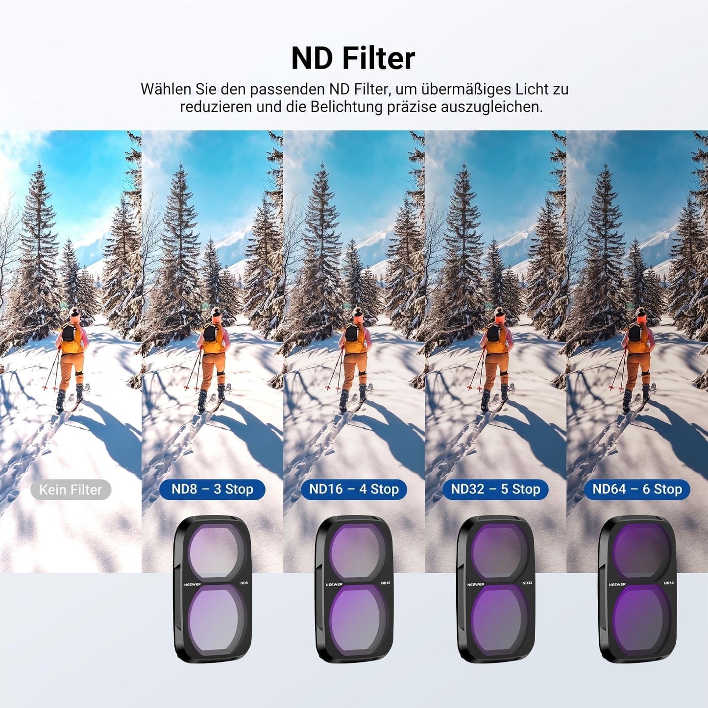 NEEWER ND filter set, exclusively compatible with the DJI Osmo Pocket 4P, ND8 + ND16 + ND32 + ND64, HD neutral density filter for gimbal action cameras, lens protection, photography accessory set - FL-P22