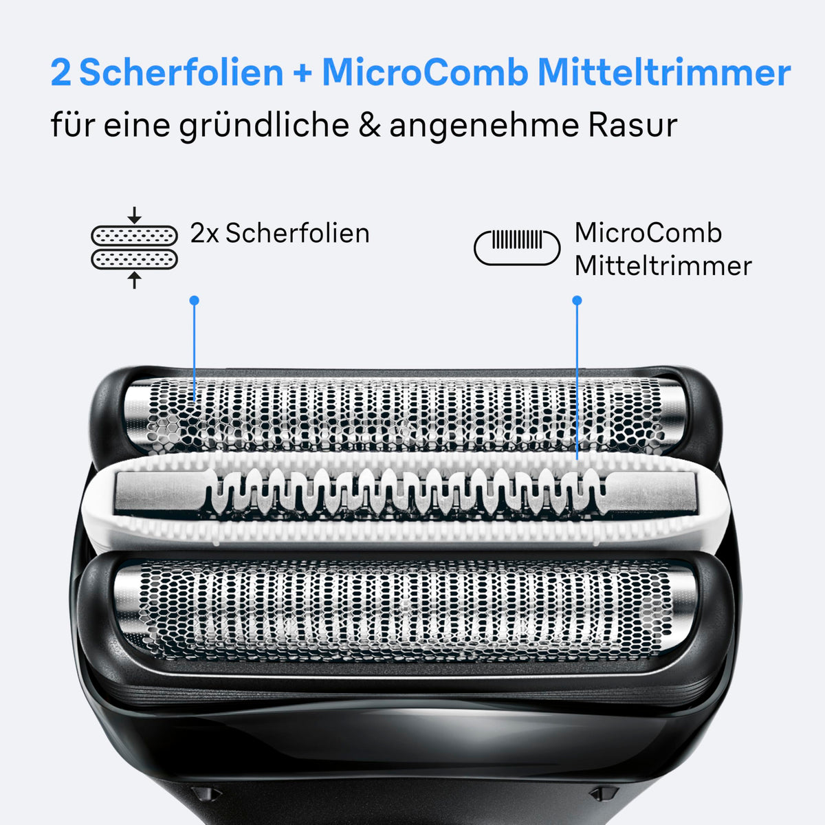 Braun Series 3+ Electric Shaver Wet & Dry, 3040si