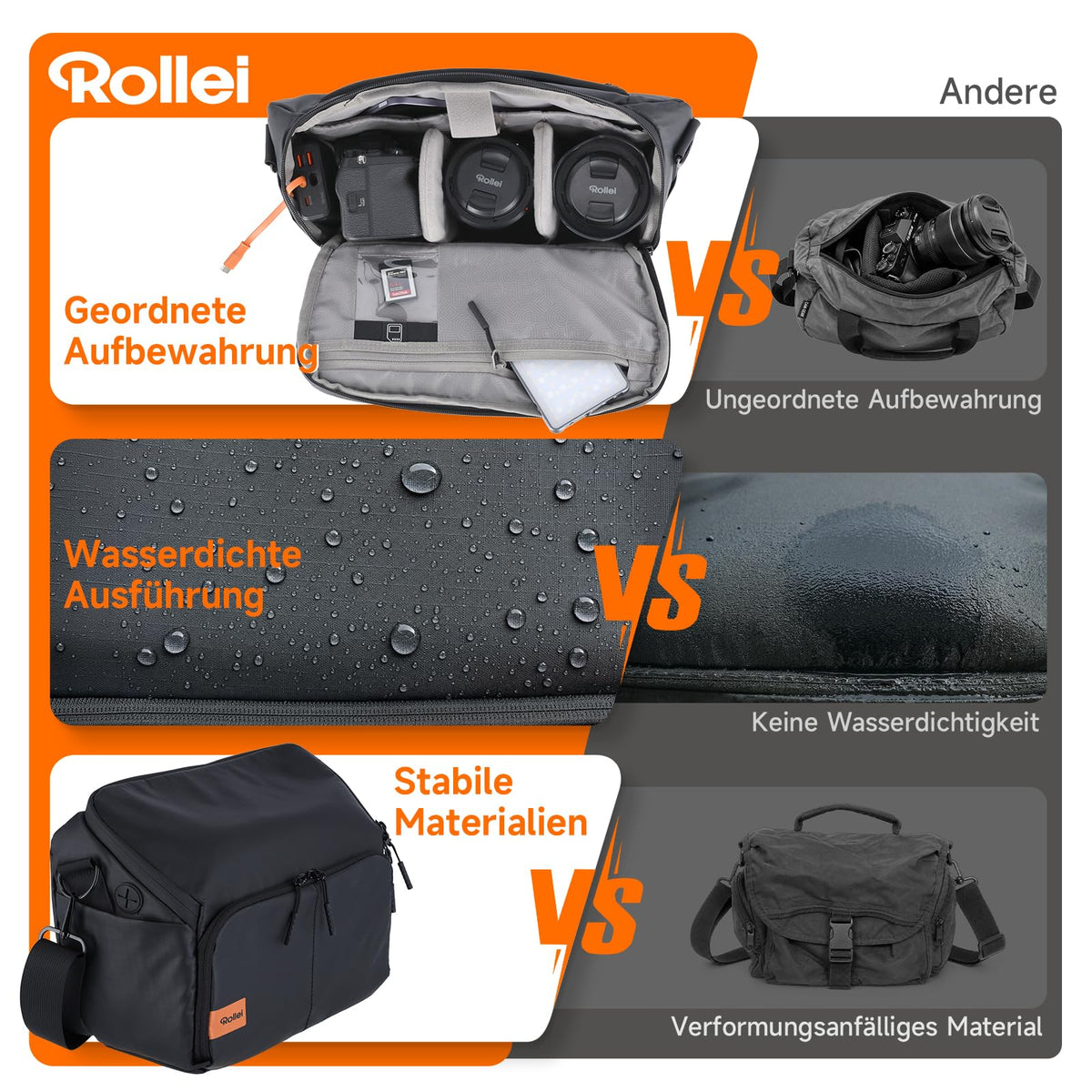 Camera bag, Rollei Fotoliner Ocean Bag L camera bag large photo bag - 27526