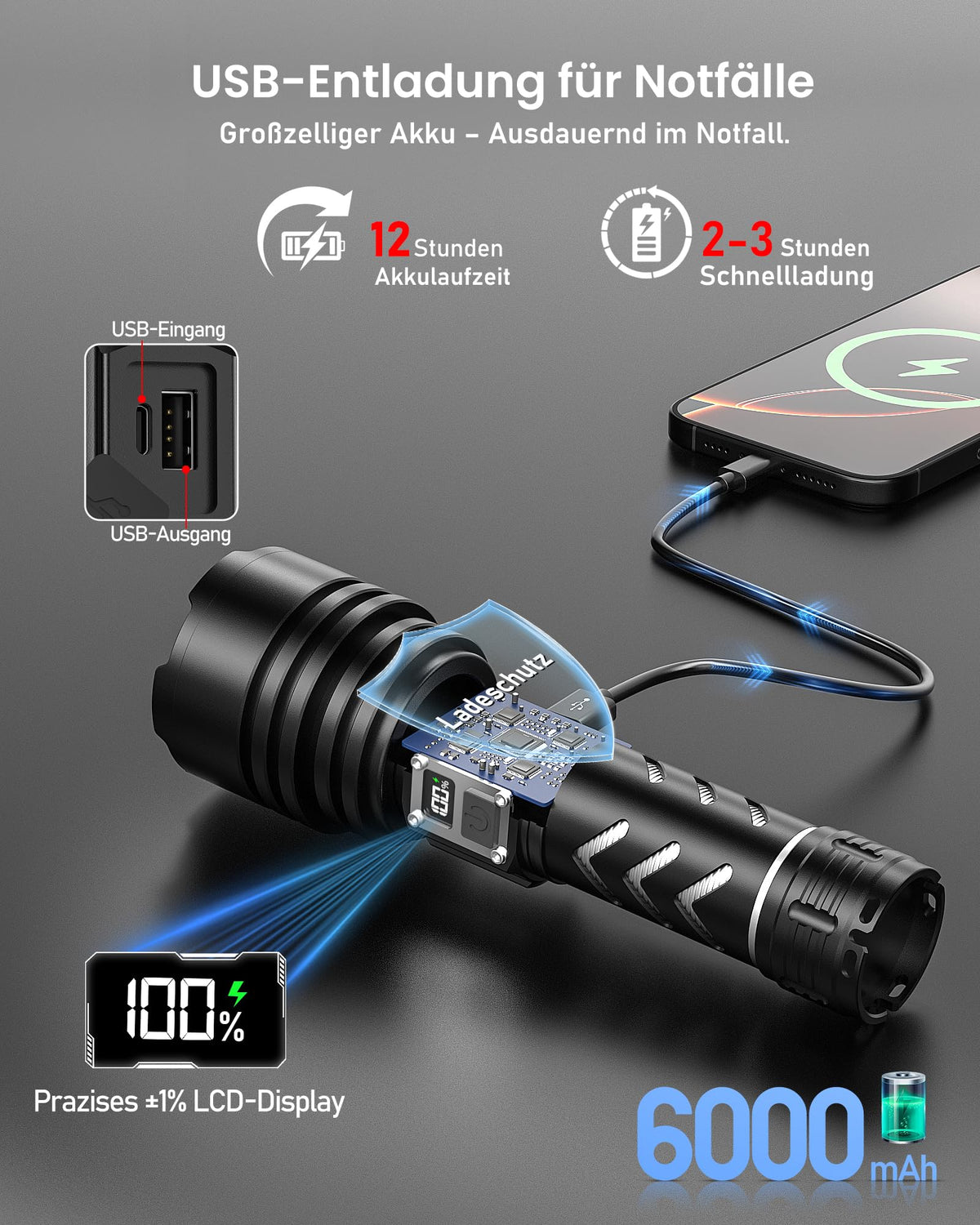 Shadowhawk 1,000,000LM Rechargeable LED Flashlight Extremely Bright, Ignition Function - S1989