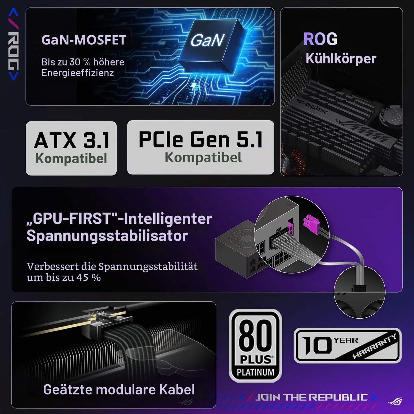 ASUS ROG Strix 1200W Platinum Gaming Power Supply - 90YE00W0-B0NA00