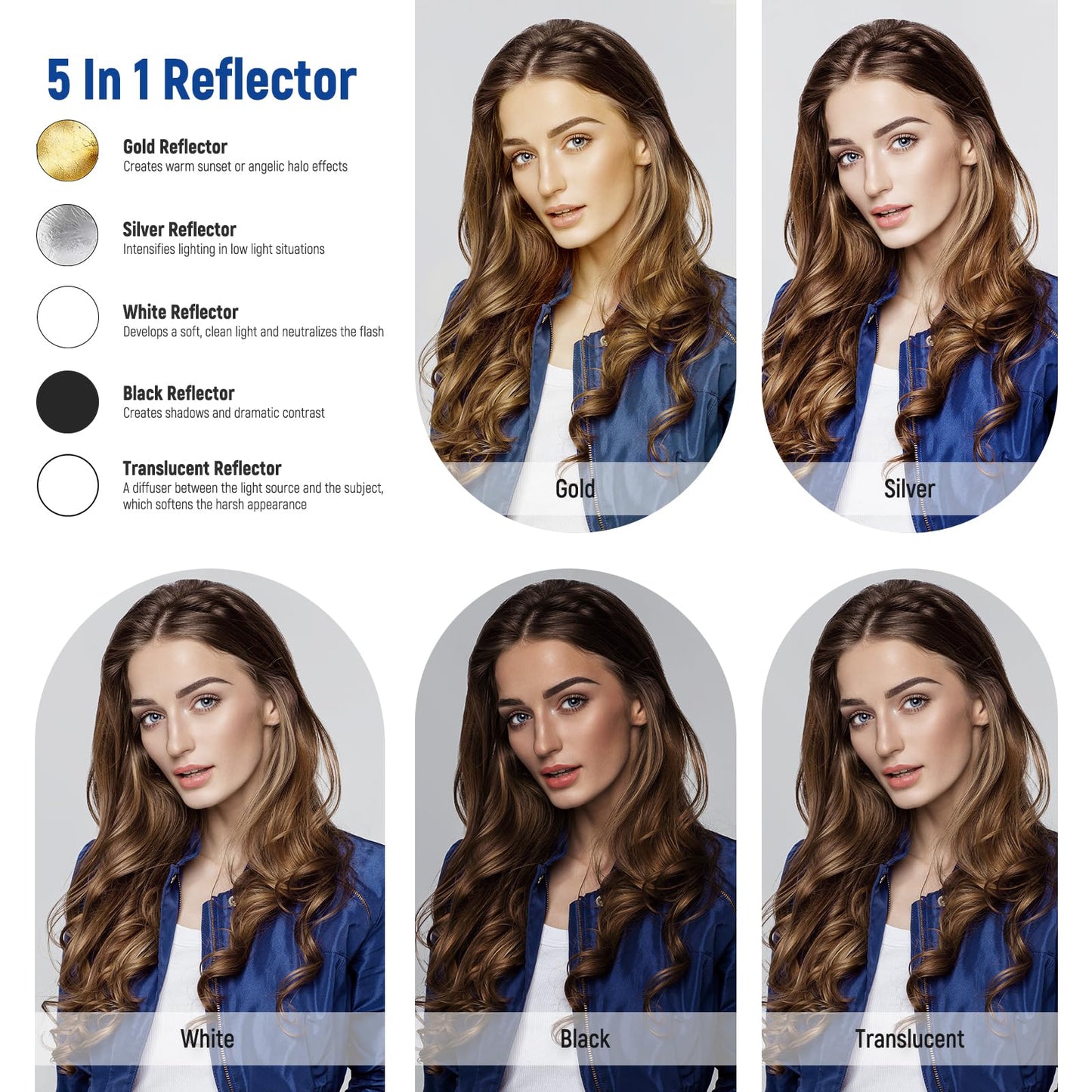 NEEWER 51"/130cm Reflector, Foldable 5 in 1 Light Reflector Diffuser - RF-130