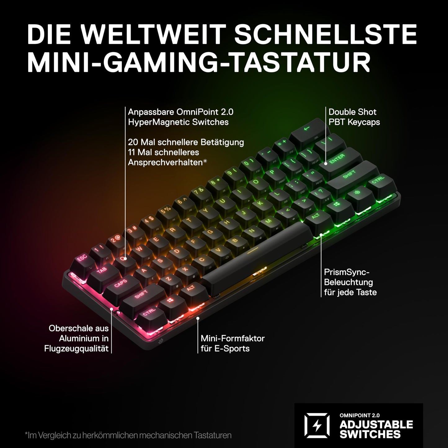 SteelSeries Apex Pro Mini Wireless 64842
