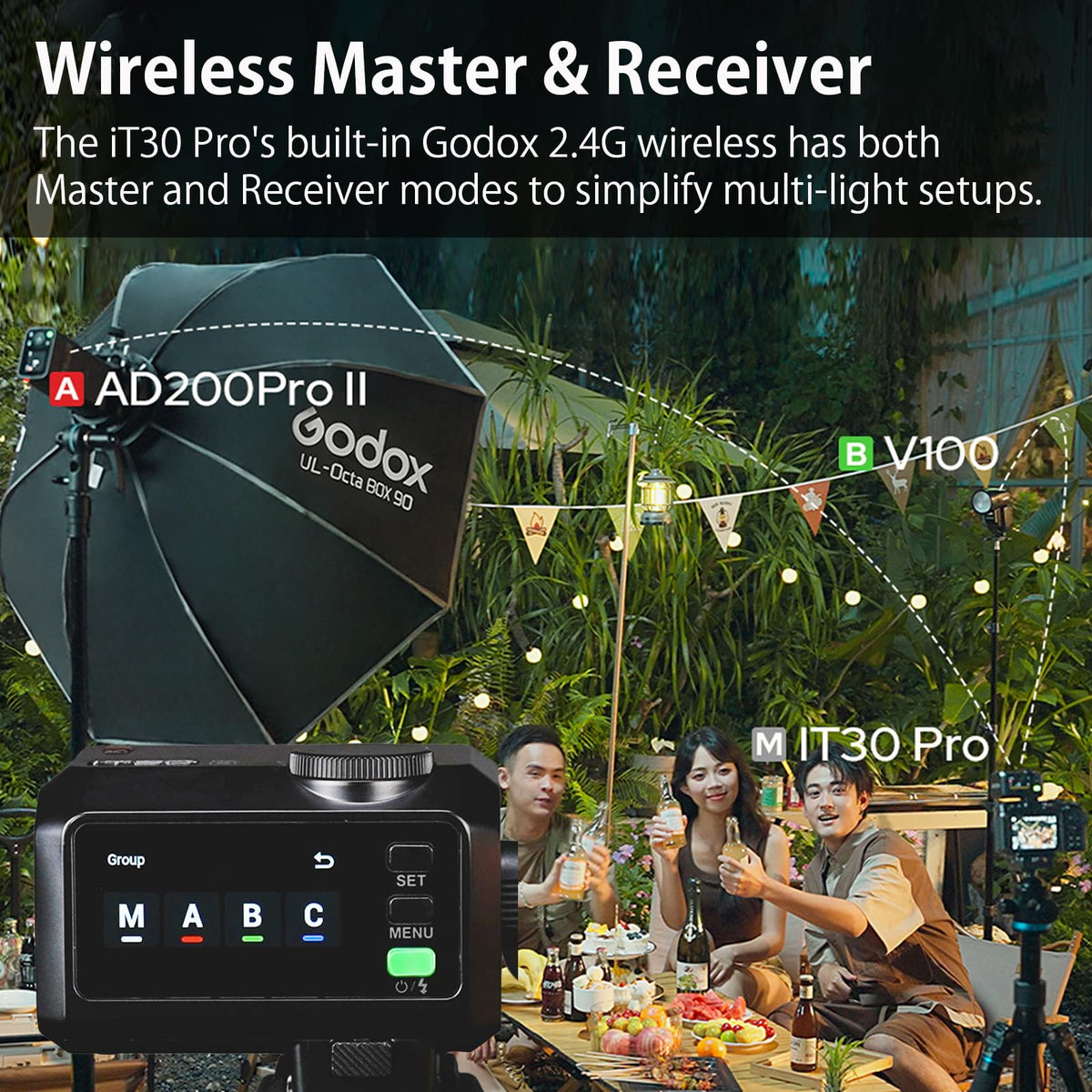 GODOX IT30PRO S Camera Blitz, IT30 PRO S Mini Blitzgeräte, TTL HSS 1/8000s - iT30Pro