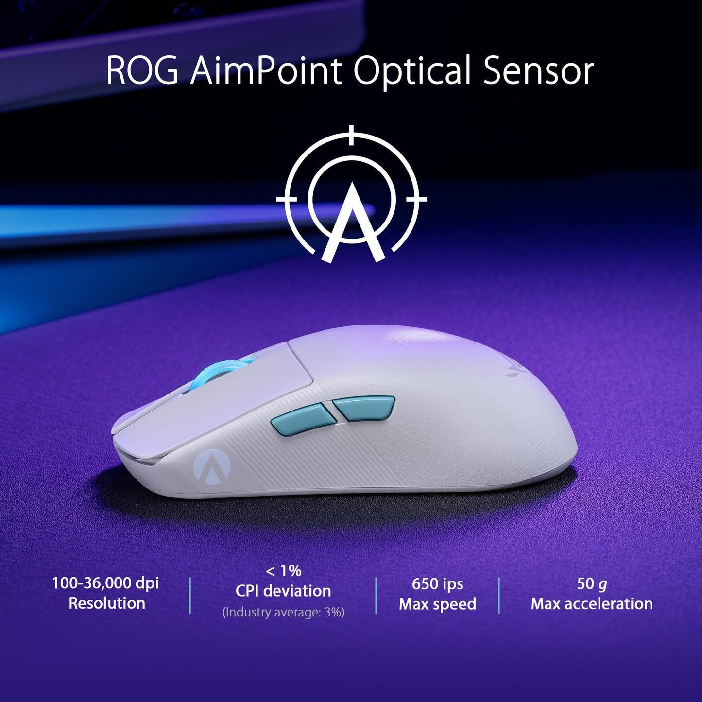 ASUS ROG Harpe Ace Aim Lab Edition White 90MP02W0-BMUA10