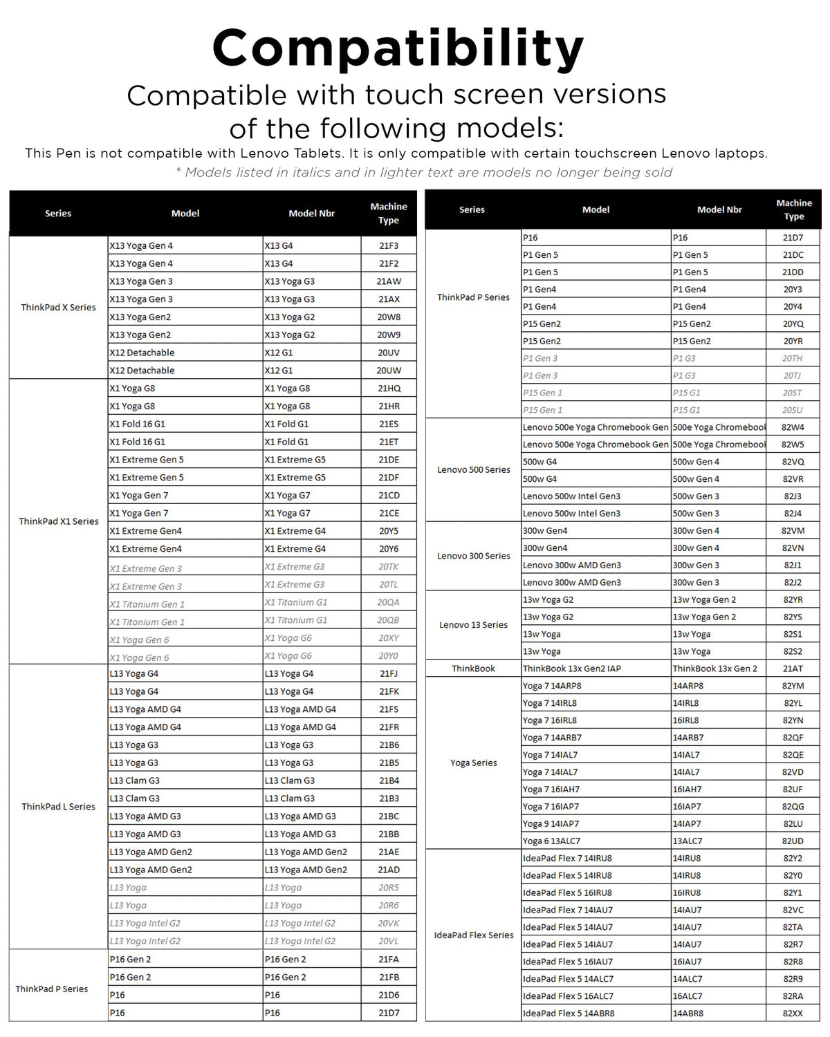 Lenovo Digital Pen 2, GRAY - 4X81H95633