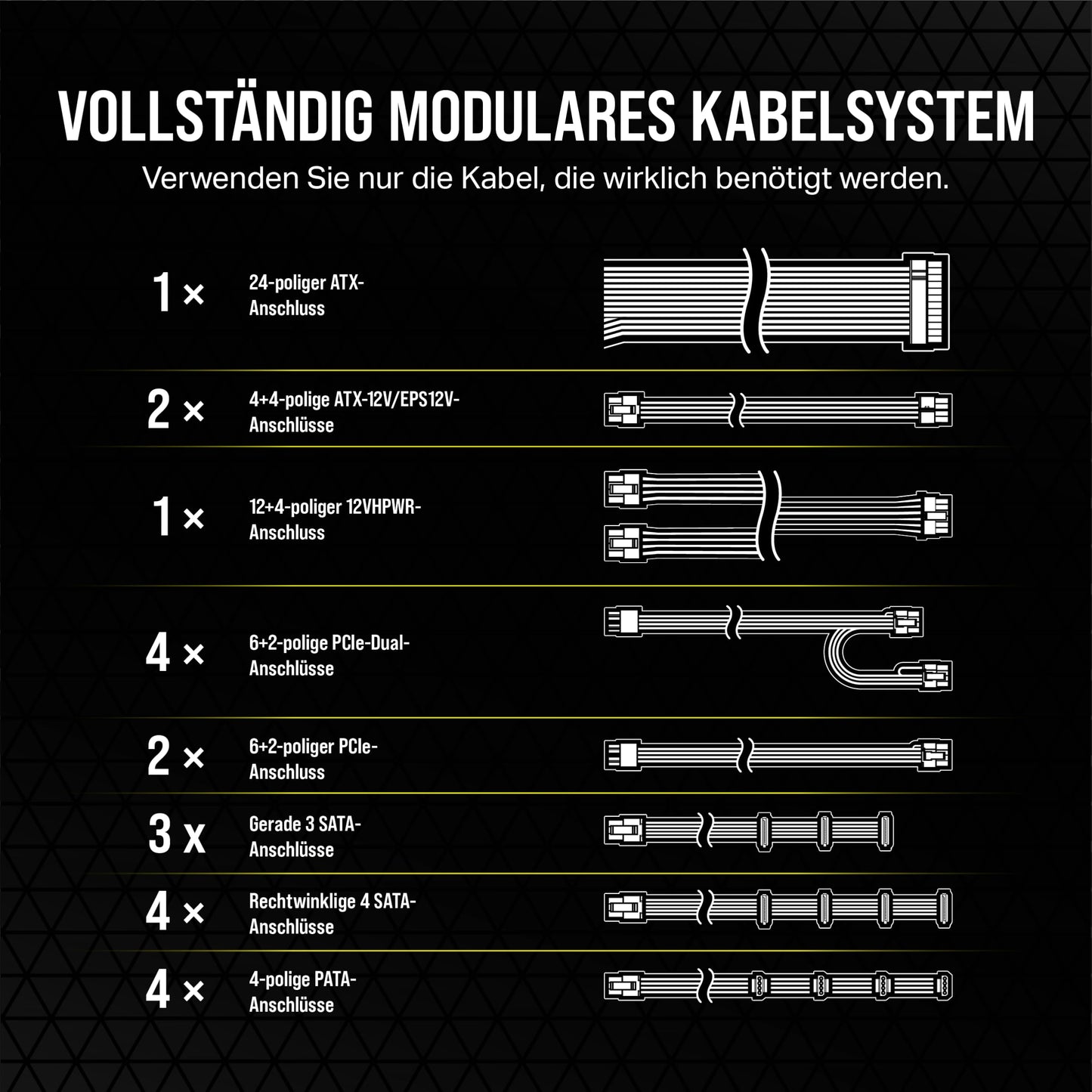 CORSAIR RM1200e (2023) Fully Modular Low Noise ATX Power Supply with 12V 2x6 Cable - ATX 3.1 & PCIe 5.1 Compliant, Cybenetics Platinum Efficiency, 105°C Capacitors, Modern Standby Mode - Black - CP-9020258-EU
