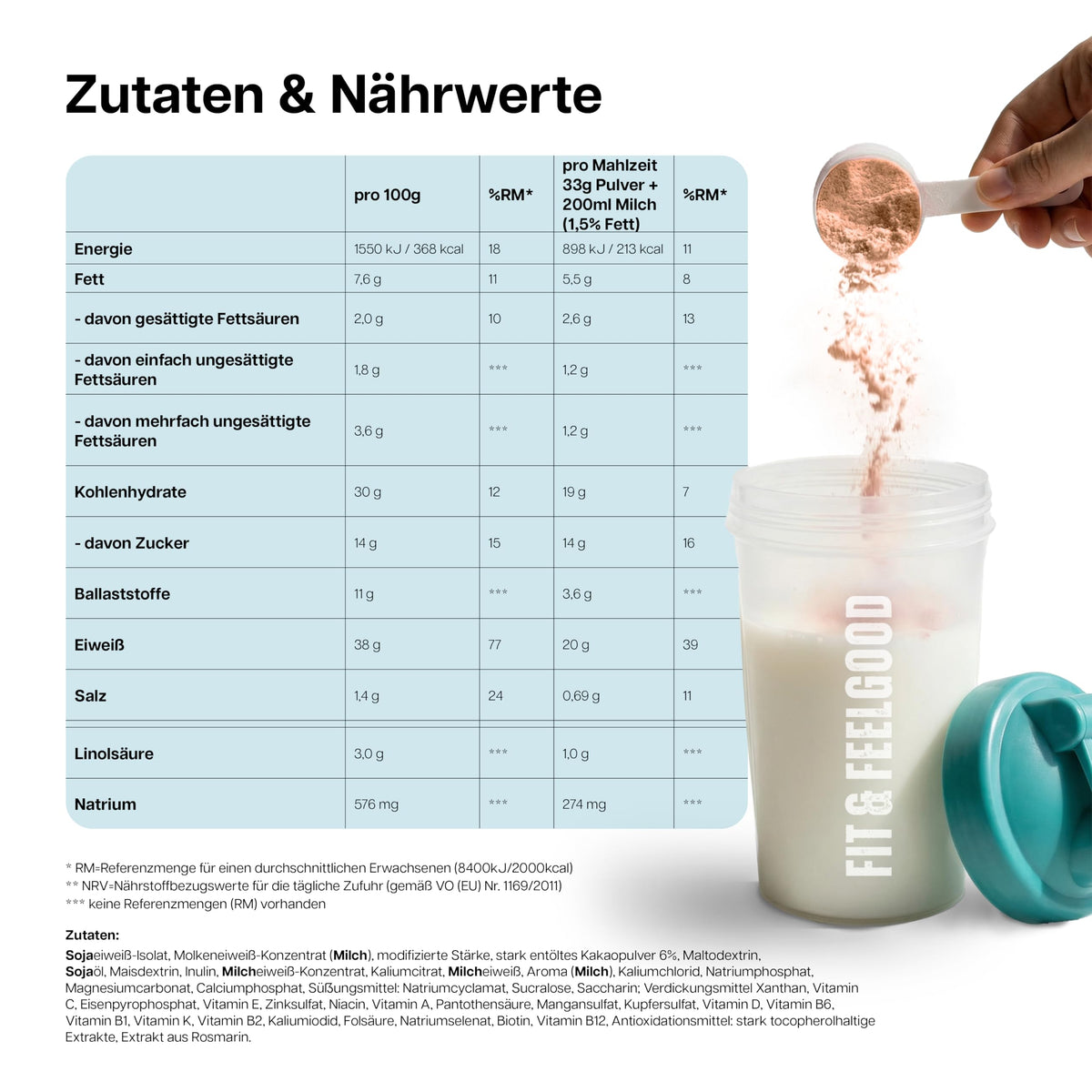 Layenberger Fit&Feelgood Slim Shake Powder Schoko-Nuss (6x396 g)