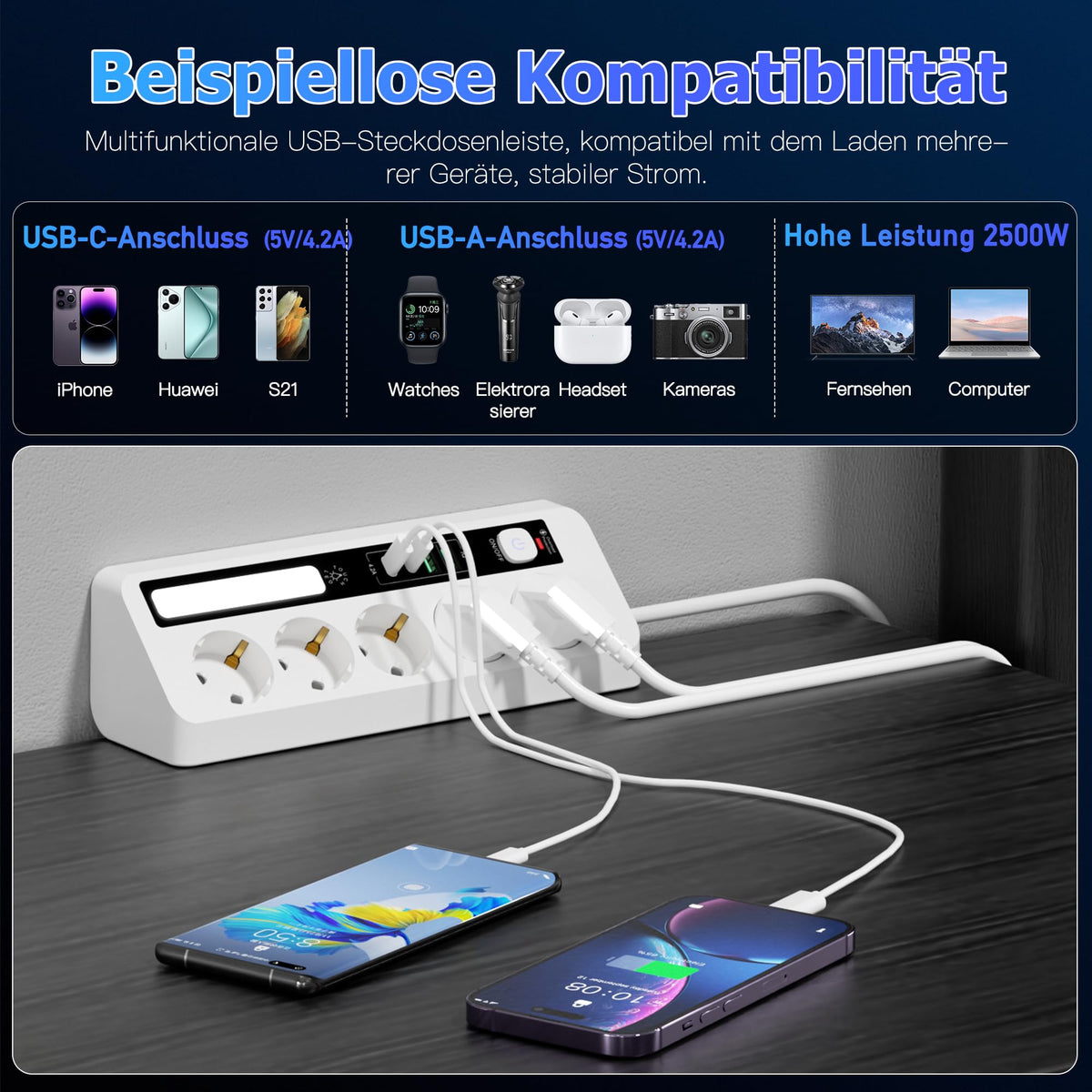 AUNNO Power Strip with USB, 5-Outlet Power Strip with 2 USB-A and 2 USB-C Ports, 1.8 m Long Power Strip with Switch and Surge Protection, Power Cable with Control